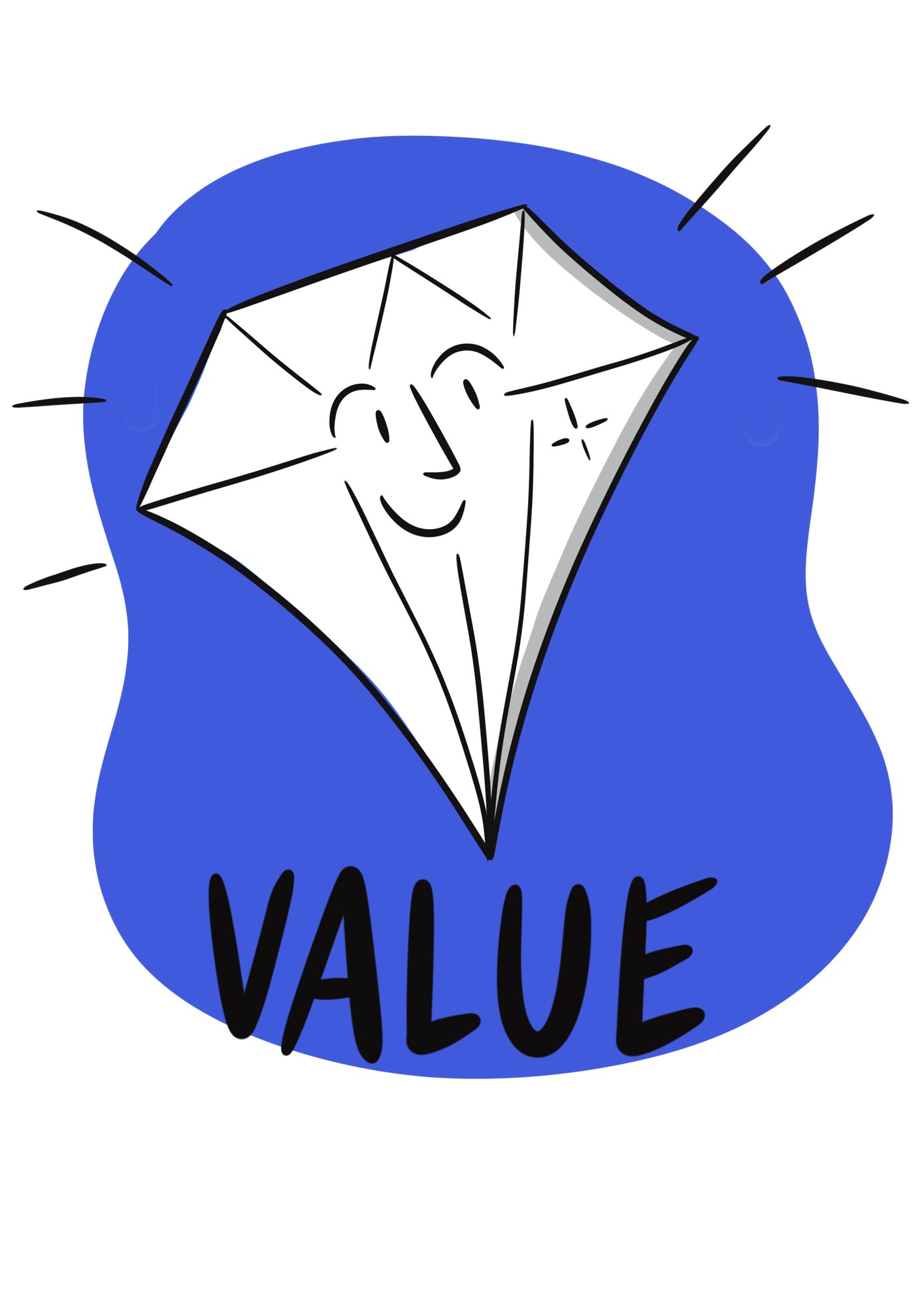 Value