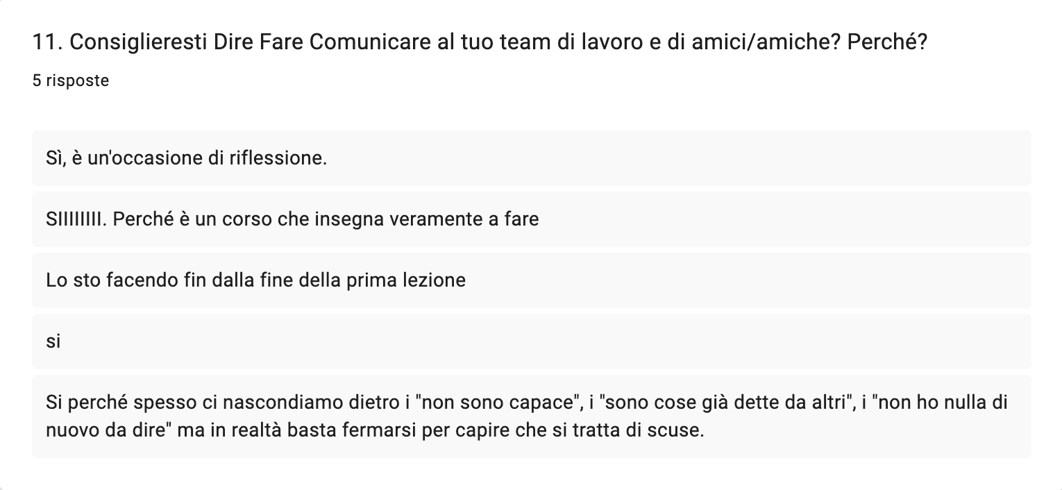 Feedback dire fare comunicare rebelhands Feedback dire fare comunicare rebelhands